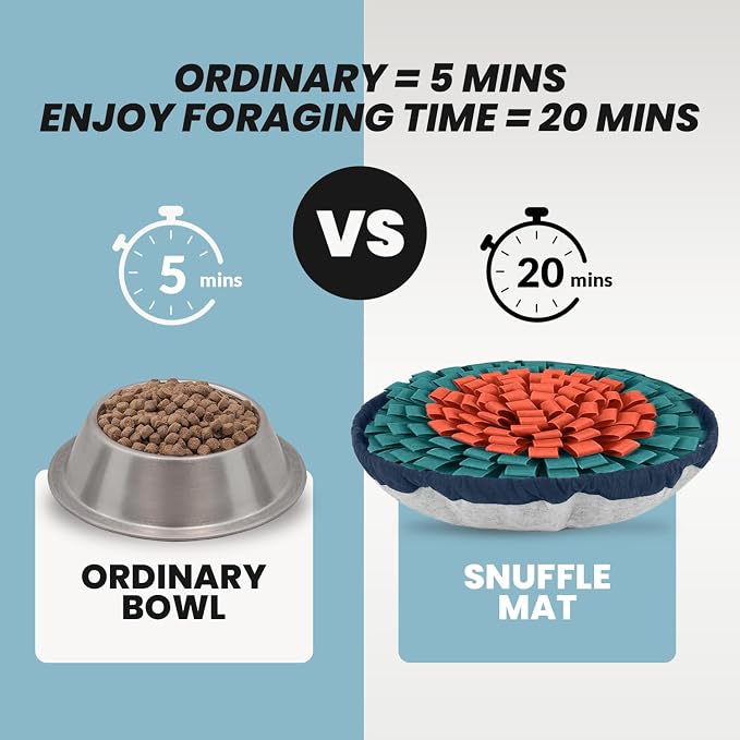 PET ARENA Snuffle Mat Dog Puzzle Toy Slow Feeder for Training & Enrichment | Promotes healthy habits with nose work activities reducing boredom while supporting focus engagement daily exercise routines