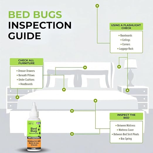 Nature's Dome Bed Bug Concentrate, Makes 16 oz Bed Bug Killer & Mite Killer Spray, Destroys Eggs & Resistant Strains, Derived from Natural Ingredients 2 oz