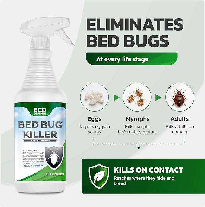 Eco Defense Bed Bug Killer - Bed Bug Spray & Dust Mite Spray - Natural Treatment - 16 Oz