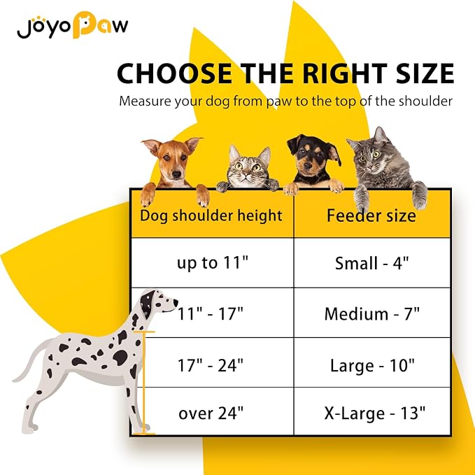 Elevated Dog Bowls, Waterproof Raised Dog Bowl for Medium & Large Dogs, HIPS Poly Lumber Stand with 2 Stainless Steel Bowls, Indoor & Outdoor Use (13'' Tall–68 oz Bowl, White)