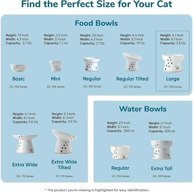 Necoichi Raised Cat Food Bowl – Ceramic Elevated Cat Bowl for Whisker & Neck Fatigue, Dishwasher Microwave Safe – Non-Slip & Anti Vomiting Ergonomic Design (Cats, Large Flat)