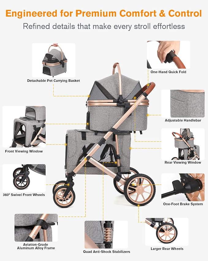HOVONO Double Dog Stroller for 2 Small & Medium Dogs/Cats Up to 60 lbs | 3-in-1 Pet Stroller with Detachable Carrier, Lightweight Aluminum Alloy, Foldable Frame, Rubber Wheels with Suspension