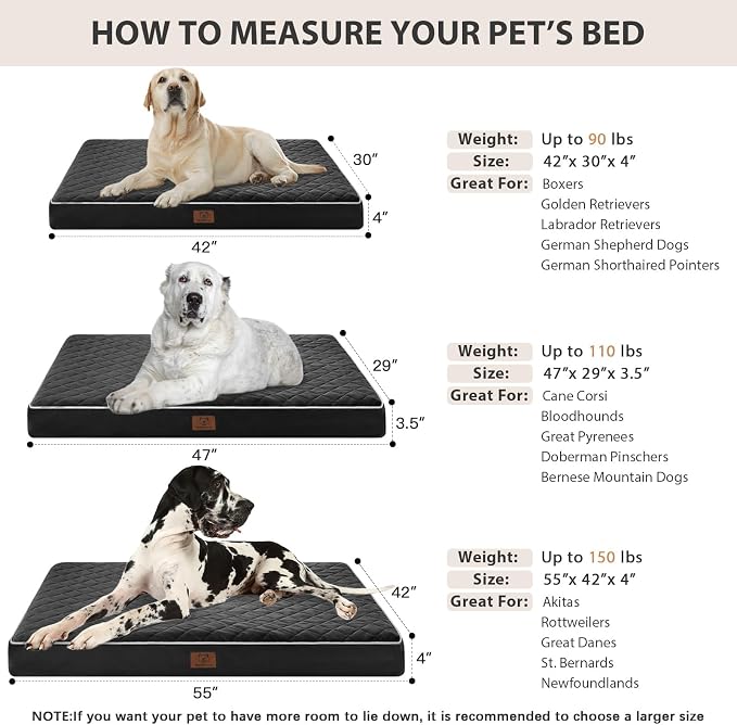WNPETHOME Orthopedic XXL Dog Beds for Large Senior Dog Bed Comfy Sleeping | XXL Washable Waterproof Dogs Bed with Removable Cover, Multi-Needle Quilting Dogs Crate Bed for Relax , Black 55x42 Inch