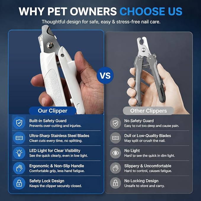 Professional Dog & Cat Nail Clippers | LED Light, Safety Guard, Ergonomic, For Puppies, Small & Large Dogs, Toenail Clippers & Trimmer