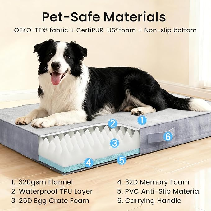 OhGeni Orthopedic Waterproof Dog Bed for Medium Large Dogs, Machine-Washable Removable Cover in Easy-Clean Fabric, Reversible Memory Foam & Easy-Carry Handle, Wider and Larger, 36 inch (Gray)