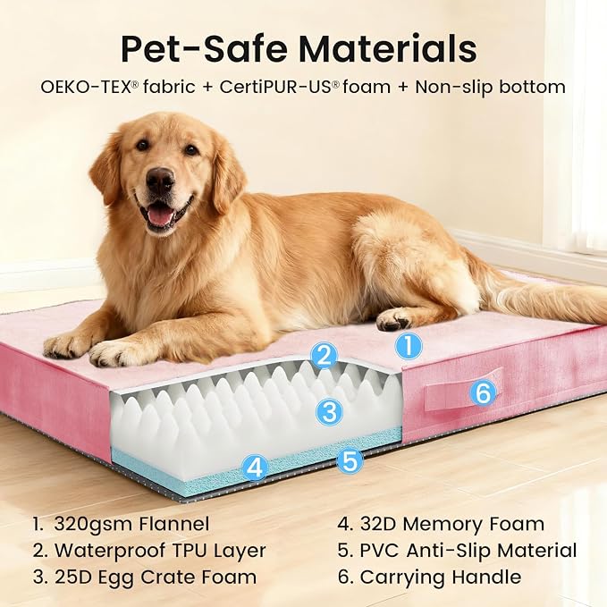 OhGeni Orthopedic Waterproof Dog Bed for Large Dogs, Machine-Washable Removable Cover in Easy-Clean Fabric, Reversible Memory Foam & Easy-Carry Handle, Suitable for Crate, 41 inch (Pink)