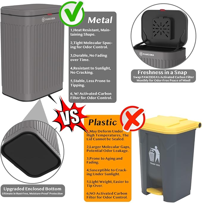PAWZIDEA 2.1 Gallon Wall Mount Dog Poop Trash Can Outside Odor Control, Outdoor Small Metal Dog Proof Waste Station with Lid & Activated Carbon, Weatherproof Pet Poop Bin Hang Fence, Backyard, Garbage