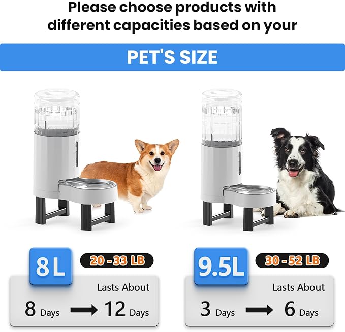 CZPET Elevated Dog Water Bowl Dispenser for Large Dogs (9.5L+Stand,White) | With Stainless Steel Bowl Gravity Waterer, Large Capacity and Drinking Area Noise-Free for Pets