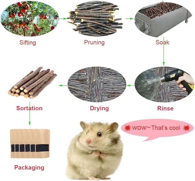 sharllen 200g (7.05oz) Natural Apple Sticks Wood Tree Branches Pet Snacks Chew Toys for Rabbit Hamsters Guinea Pig Chinchillas Squirrel and Other Small Animals