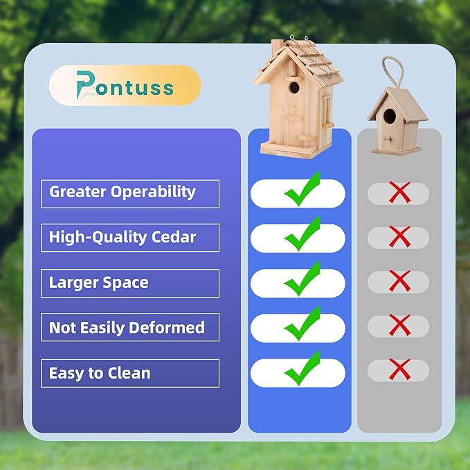 DIY Bird House Kit – Build Your Own Bird House, Natural Cedar Wood Craft Kit for Adults & Kids Ages 8-12, Pre-Drilled Easy Assembly, Eco-Friendly Birdhouse Kit (11.6x6.5x5.5in)