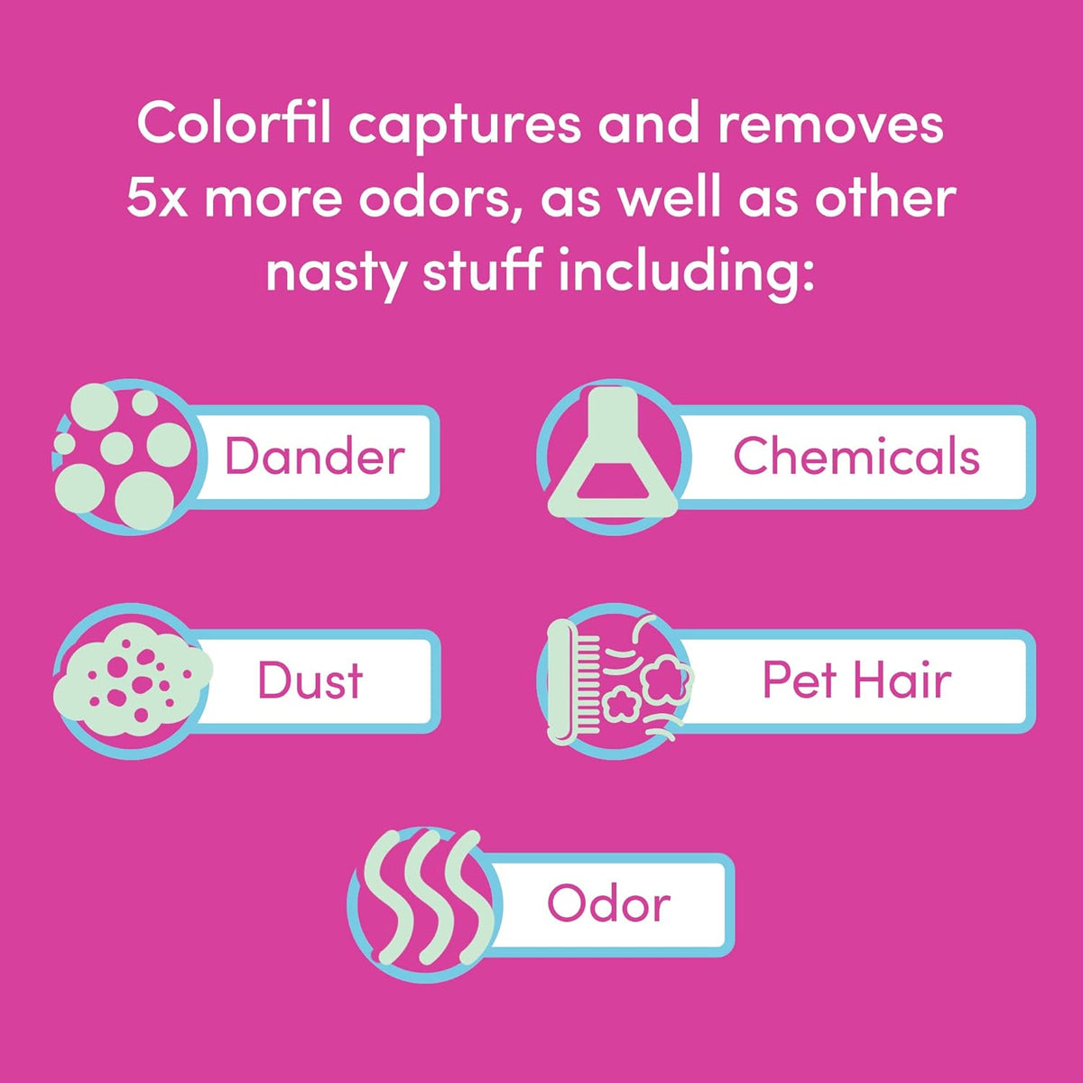 Colorfil 24x24x1 Air Filter (6-Pack) | Made in the USA | Color Changing | Remove Cat and Dog Odor | MERV 8 for Pet Hair Dander and Dust | 23.5"x23.5"x0.75" Exact Size