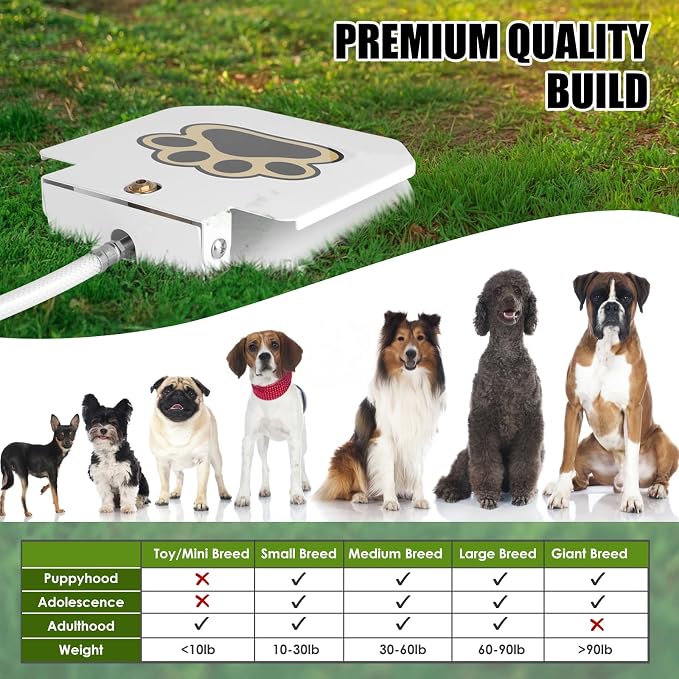 Dog Water Fountain Step On, Outdoor Dog Water Sprinkler for Large Dogs | Dogs Sprinkler Paw Activated, Fun Dog Toys with 39.4” Hose for Drinking Fresh Water, Easy to Use, Upgrade Copper Valve Set