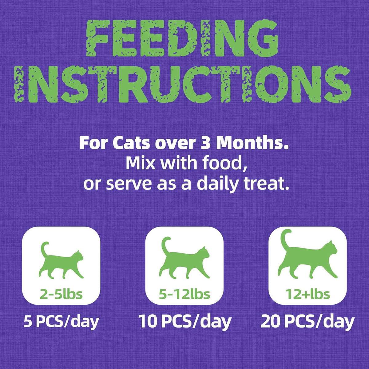 Just Try 16 OZ Blueberry Cat Treats for Indoor Cats, Gluten Free, Low-Calorie Healthy Cat Snacks, Plant-Based Fiber-Rich Natural Chicken Flavor Training Treats