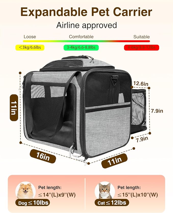 Expandable Cat Carrier Bag,Airline Approved Expandable Soft-Sided Pet Carrier(16"x 11"x 11") with Removable Pad,for Cats 12lbs,(Grey Black).