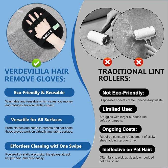2 Pack Pet Hair Removal Glove,Upgraded 5-Finger Pet Hair Remover Glove for Dogs&Cats,Reusable Electrostatic Magic Brush Pet Hair Removal Tool for Laundry,Furniture,Carpets,Car Seats(Black)