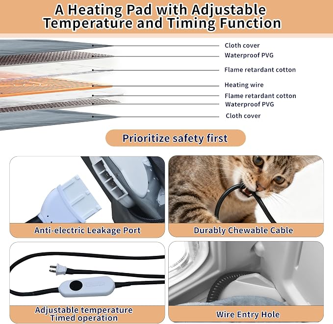 Heated Cat House for Outside with Insulated Liner | Outdoor Cat House Weatherproof,Plastic,Easy to Assemble Easy to Clean