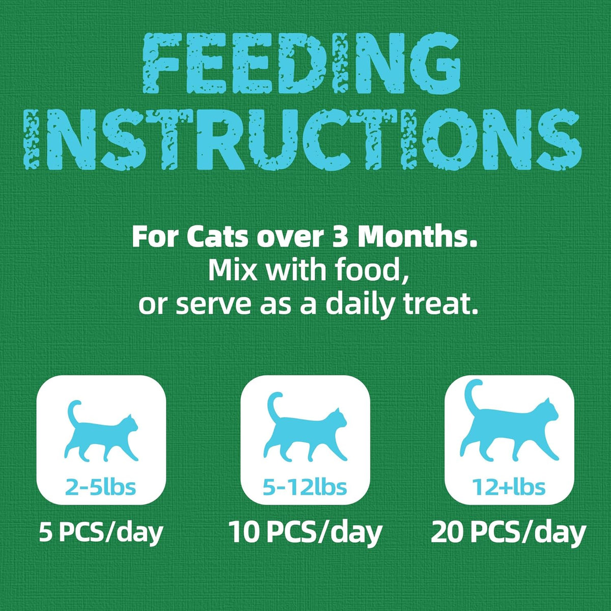 Just Try 16 OZ Kale & Spinach Cat Treats for Indoor Cats, Gluten Free, Low-Calorie Healthy Cat Snacks, Plant-Based Fiber-Rich Natural Chicken Flavor Training Treats