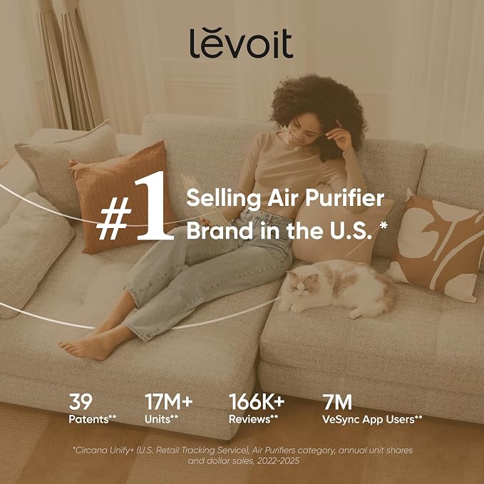 LEVOIT Air Purifiers for Bedroom Home Dorm, AHAM VERIFIDE, 3-in-1 Filter Cleaner With Aroma Pad, Filters Smoke, Allergens, Pet Dander, Odor, Dust, Office, Desktop, Core Mini-P, White