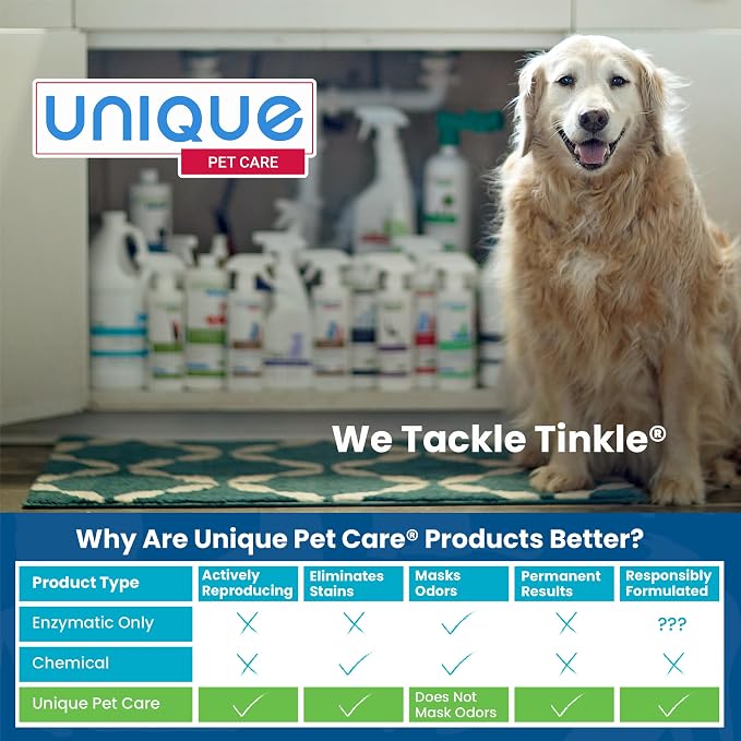 Unique Advanced Dog Odor & Stain Remover, Enzyme Cleaner Spray for Urine & Pet Accidents, Eliminates Odors at the Source, Carpet & Fabric Safe, 24 oz