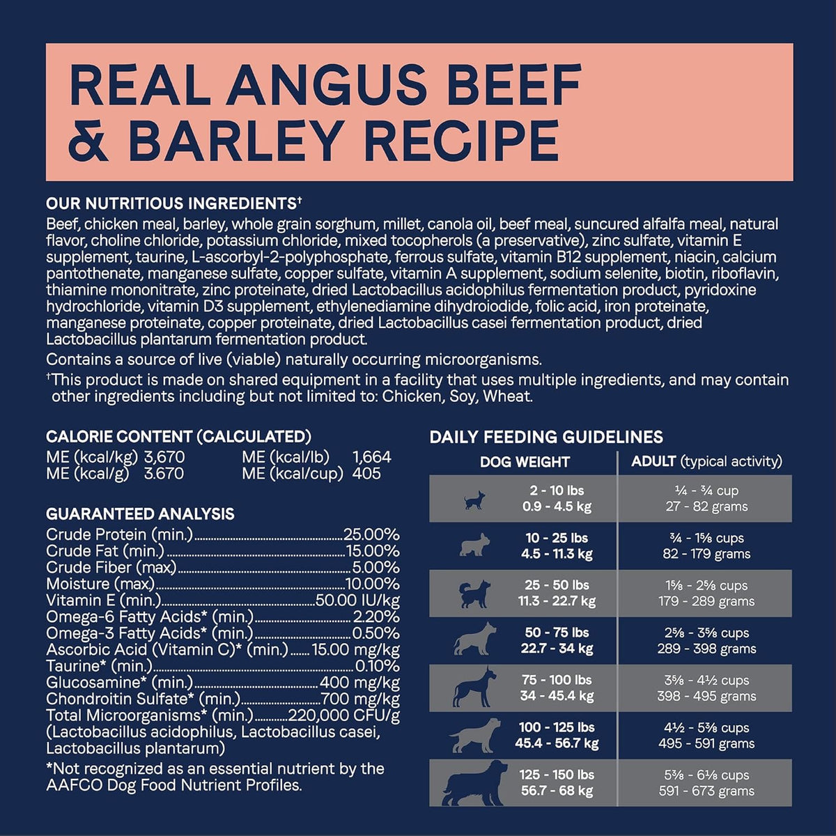 CANIDAE Pure Limited Ingredient Premium Adult Dry Dog Food, Real Beef & Barley Recipe, 4 lbs, with Wholesome Grains