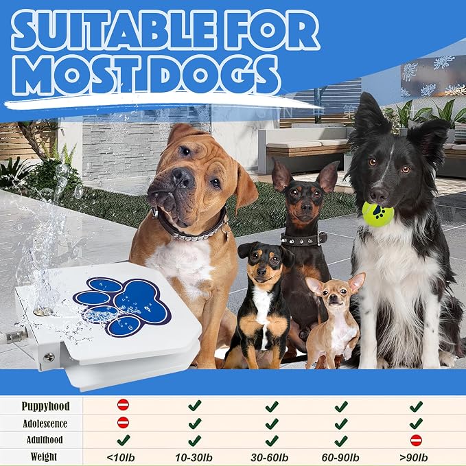 BACOENG Dog Water Fountain Step On, Dog Sprinkler Paw Activated, Outdoor Water Fountain for Dogs, Drinking Water Toy, Upgrade Copper Valve Set, Blue
