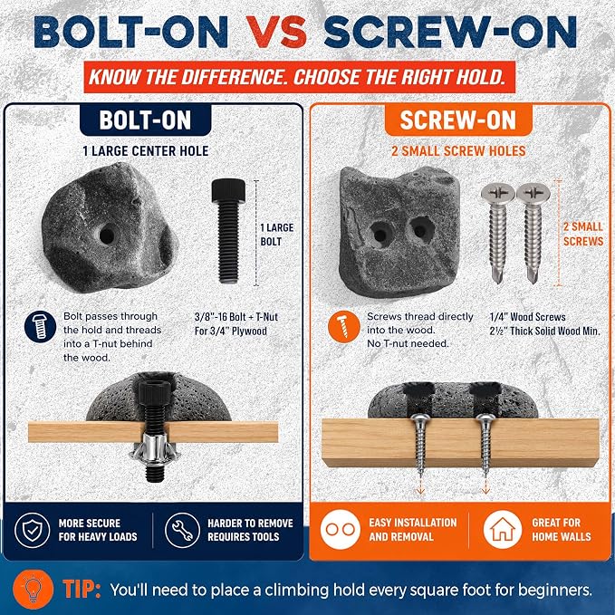 10 Large Screw On Rock Climbing Holds for Rock Wall Grips Made in USA | Rock Climbing Holds for Indoor Outdoor Play Set, Garage Gym, Bouldering, Trees - Rocky Mountain Climbing Gear