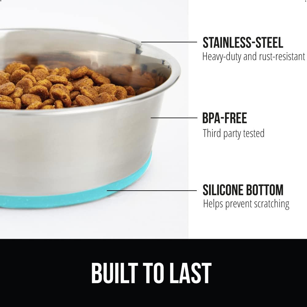 GORILLA GRIP Set of 2 Dog Bowls, Holds 6 Cups (48 fl oz), Heavy Duty Metal Food and Water Bowl for Feeding Dogs and Cats, Dishwasher Safe Rust Resistant Stainless Steel, BPA Free Rubber Base Turquoise