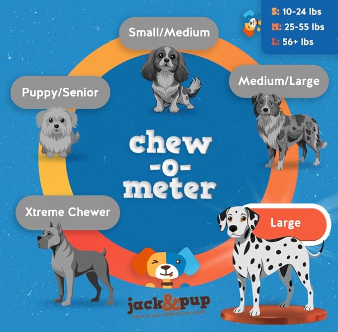 Jack&Pup 6 Inch Jumbo Bully Sticks for Dogs (12 Pack) Single Ingredient Dog Bully Sticks for Large Dogs and Aggressive Chewers