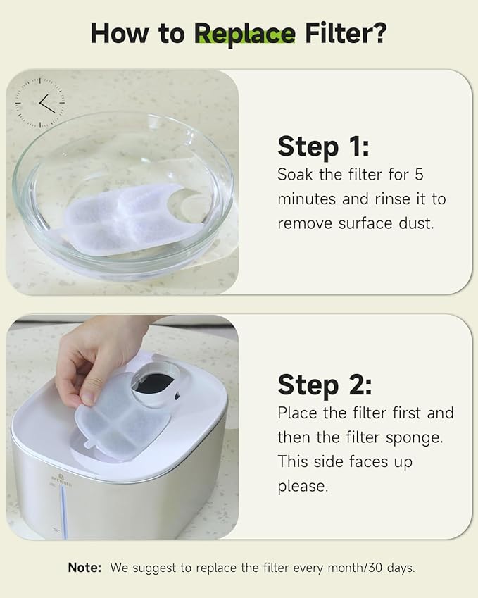 4 Pack Cat Water Fountain Filter & 16 Pack Pre-Filter Sponges for FS10pro, 6 Layer Replacement Filters for Wireless Cat Fountain Stainless Steel 135 fl oz/4L, Dog Water Fountain FS10PRO