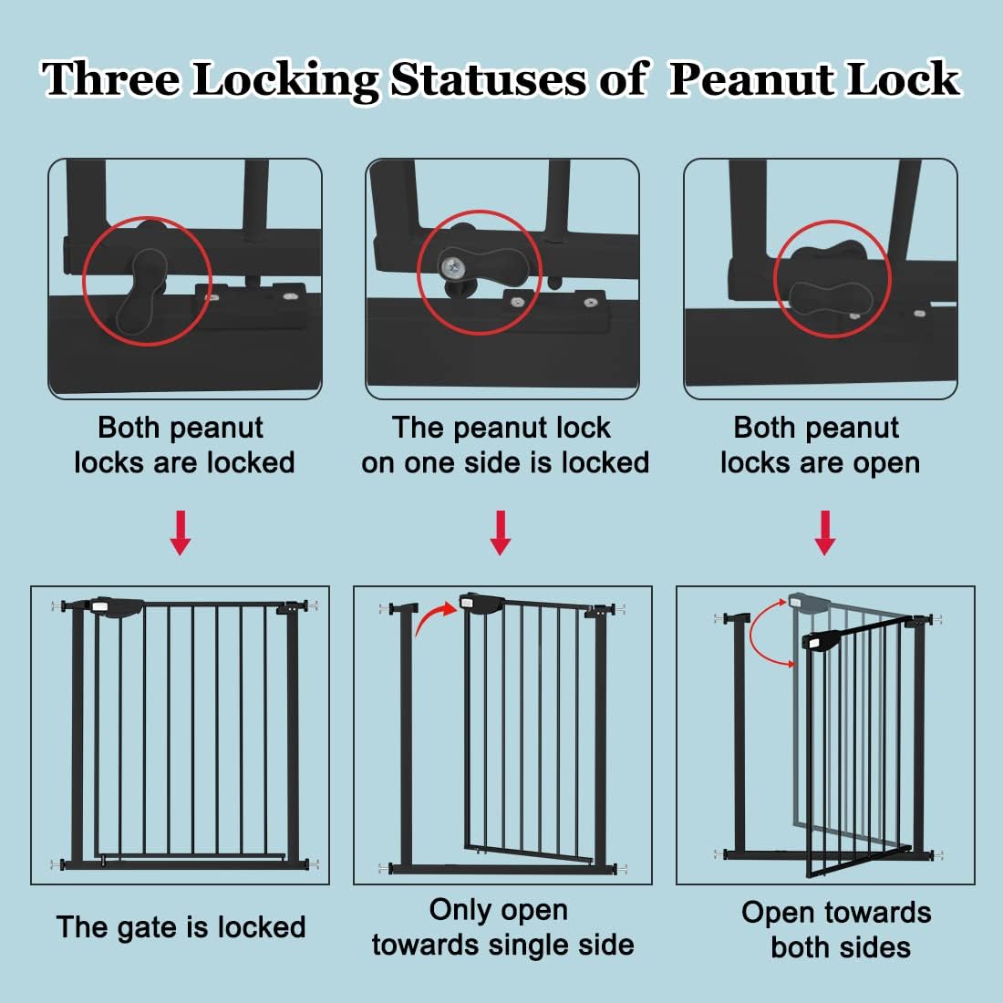 WAOWAO Triple Lock Baby Gate Extra Wide 35.04-38.97" Pressure Mounted Walk Through Swing Auto Close Safety Black Metal Dog Pet Puppy for Stairs