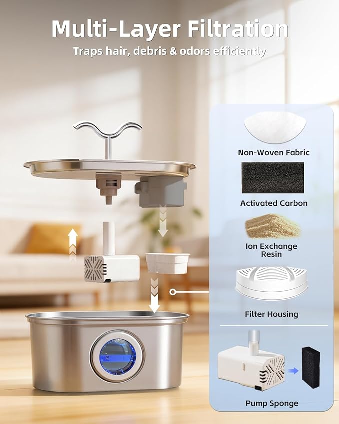 Stainless Steel Cat Water Fountain, 108oz/3.2L Pet Water Fountain for Cats Indoor, with Dual Spouts for Multiple Cats, Ultra-Quiet Automatic Dog Water Dispenser, 3 Replacement Filters Included