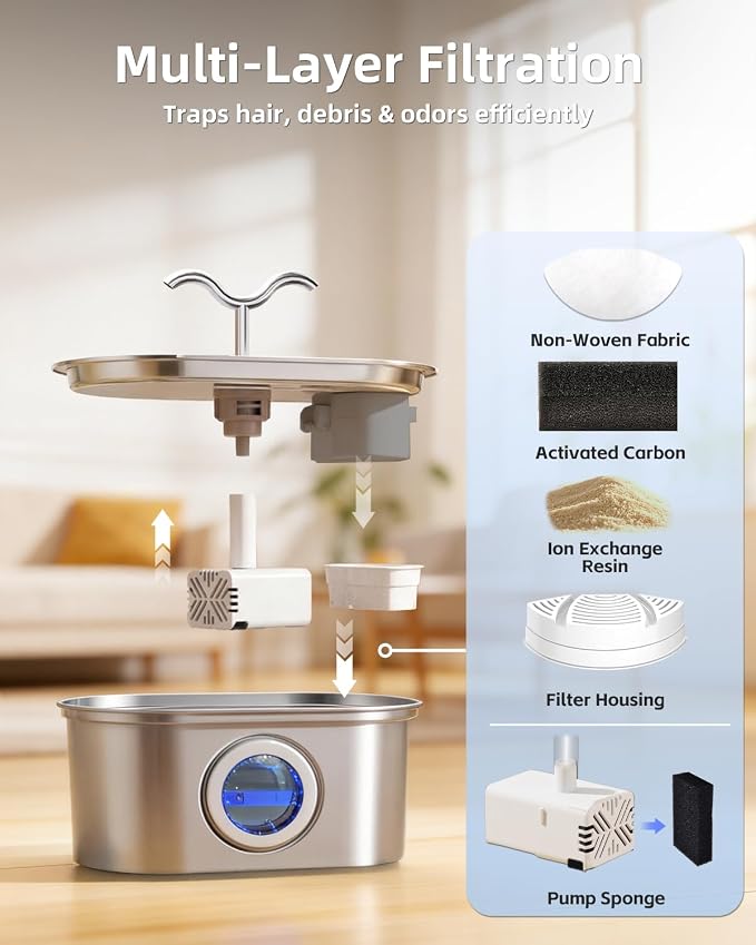 Stainless Steel Cat Water Fountain, 108oz/3.2L Pet Water Fountain for Cats Inside, with Dual Spouts for Multiple Cats, Ultra-Quiet Automatic Dog Water Dispenser, 6 Replacement Filters Included