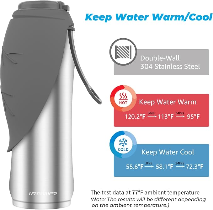 URPOWER 27 Oz Large Dog Water Bottle, Double Wall Insulated Stainless Steel Dog Travel Water Bottle Leak Proof Portable Pet Water Dispenser BPA-Free Drinking Bowl for Dog Outdoor Walking, Hiking
