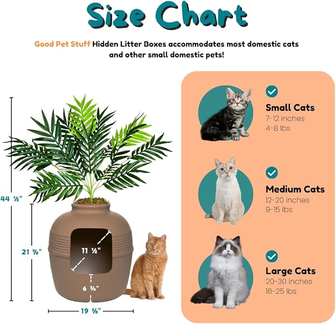 Good Pet Stuff Original Hidden Litter Box Planter, Decorative Cat Litter Enclosure with Carbon Filter, Artificial Palm Plant, Upgraded Design, Easy to Clean, Base Kit, Mocha Brown