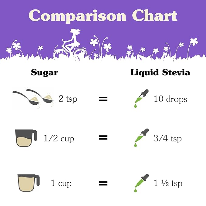 NuNaturals Liquid Stevia, Sugar-Free Sweetener, Plant-Based Sugar Substitute, Zero Calorie, Vanilla Flavor, Alcohol-Free, 2 oz