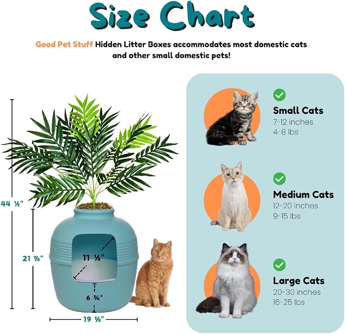 Good Pet Stuff Original Hidden Litter Box Planter, Decorative Cat Litter Enclosure with Carbon Filter, Artificial Palm Plant, Upgraded Design, Easy Clean Litter Tray, Essentials Kit, Caribbean Blue