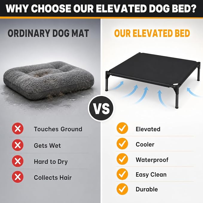Elevated Dog Cot Bed,Cooling Raised Pet Bed with Washable Breathable Mesh Sturdy Metal Frame,Portable Raised Dog Bed with Anti-Slip Feet for Indoor Outdoor Backyard Use (35" X 26" X 7")