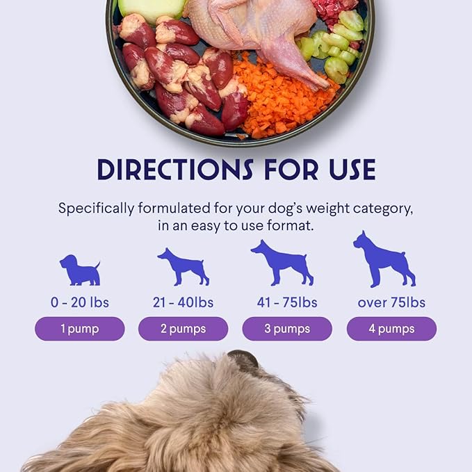 Premium Salmon Oil for Dogs – Pure Norwegian Salmon Oil High in Omega 3 EPA & DHA -Powerful Fish Oil for Dogs Skin & Coat, Hip & Joints, Allergies & Itchy Skin – Omega 3 Fish Oil for Dogs-32oz Liquid