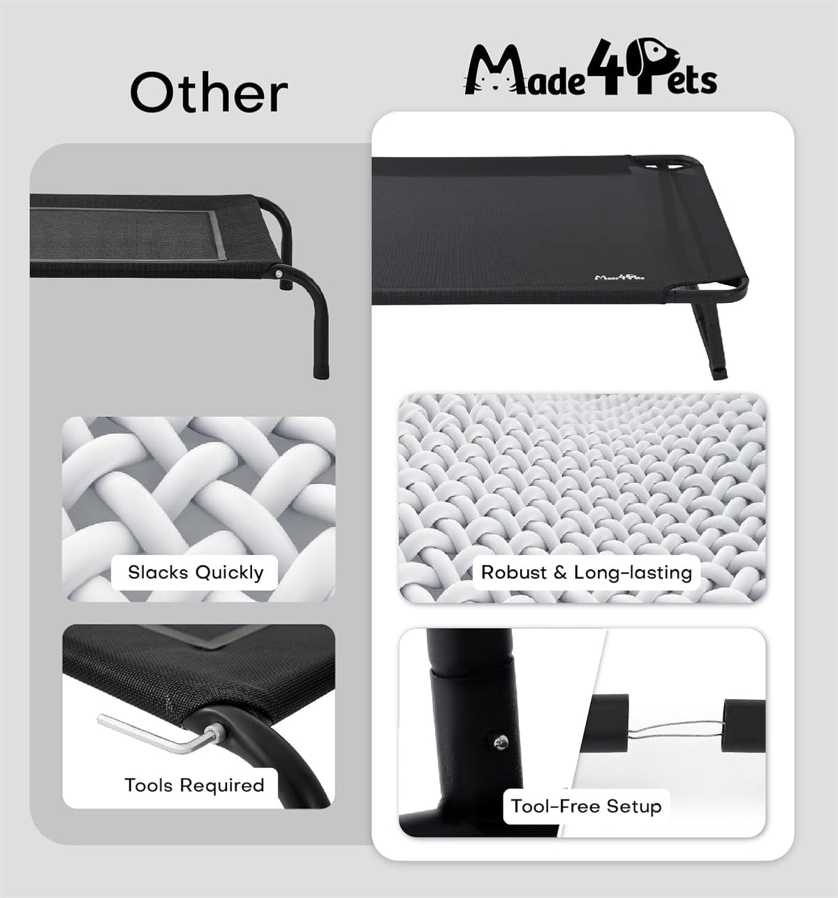Made4Pets Elevated Outdoor Dog Bed for Extral Large Dogs – Heavy-Duty Raised Cot with Breathable Cooling Mesh, No-Slip Feet, Chew-Resistant Frame, Indoor & Outdoor Pet Hammock, 49"x32", Black