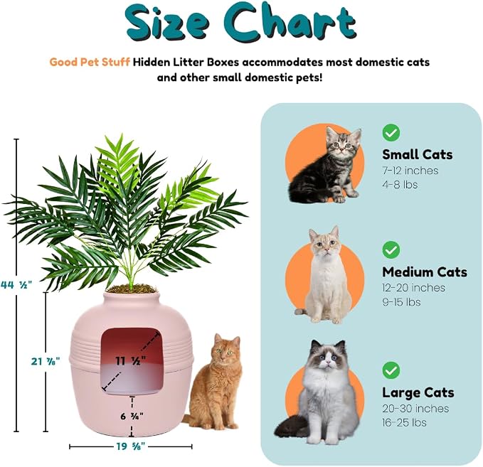 Good Pet Stuff Original Hidden Litter Box Planter, Decorative Cat Litter Enclosure with Carbon Filter, Artificial Palm Plant, Upgraded Design, Easy Clean Litter Tray, Essentials Kit, Pink Coral