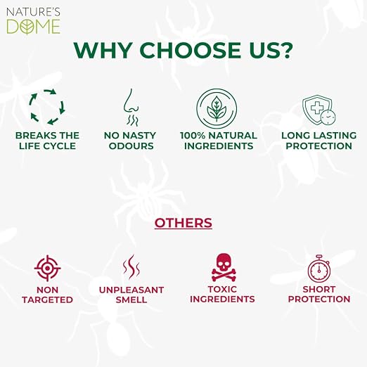 Nature’s Dome Pest Control Spray 16 Oz | Natural Ant Killer & Bug Spray for Indoor & Outdoor Use | Eco-Friendly Bug Spray for Flea, Ticks, Ant & Mosquitos | Safe for Pets and Kids