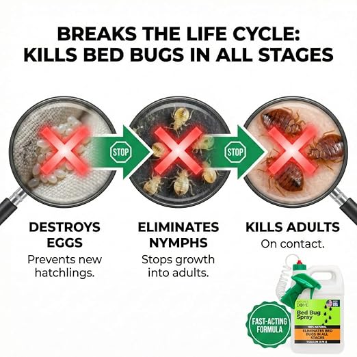 Nature's Dome Bed Bug Spray 1 Gallon | Natural Mite Killer Destroys Eggs for Indoor Use | Eco-Friendly Bed Bug Killer Spray for Flies | Long-Lasting Protection | Safe for Pets and Kids