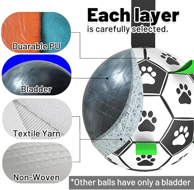 Amasiver Dog Soccer Ball Toys, World Cup Dog Soccer Ball with Straps, Puppy Birthday Gifts, Water Toy, Herding Ball, Durable Balls for Small Medium Pet, Puppy Outdoor Toy (6 Inch-Medium)