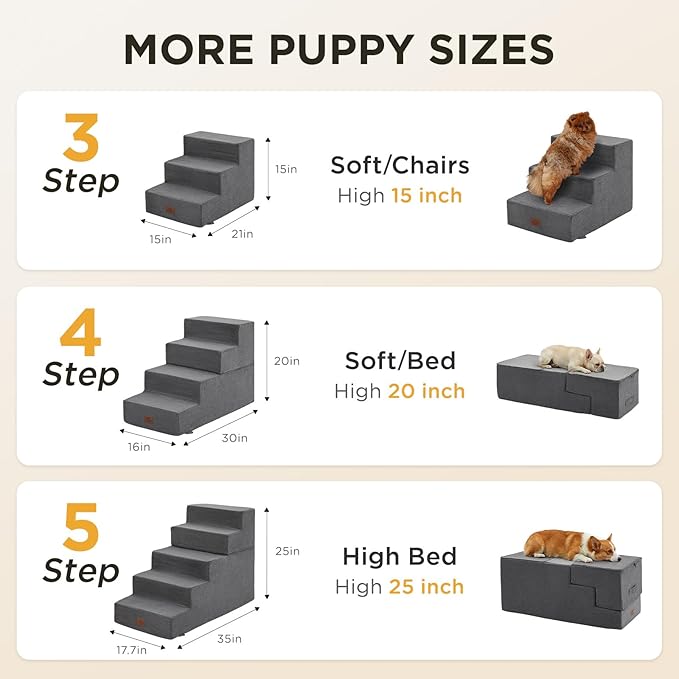 Joydeco Dog Stairs for Bed 25" H, 5-Step Pet Steps for Small Dogs and Cats, Dog Steps for High Bed, Non-Slip Balanced Ramp Indoor Pet Stairs, Gray