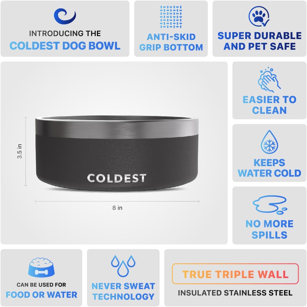 Coldest Dog Bowl - Anti Rust Metal, Non Slip, 3 Layers Insulated Stainless Steel Dog Bowls - Spill Proof & Heavy Duty - Water Bowl for Dogs, Cats & Pets, Dish Washer Safe (64 oz, Stealth Black)