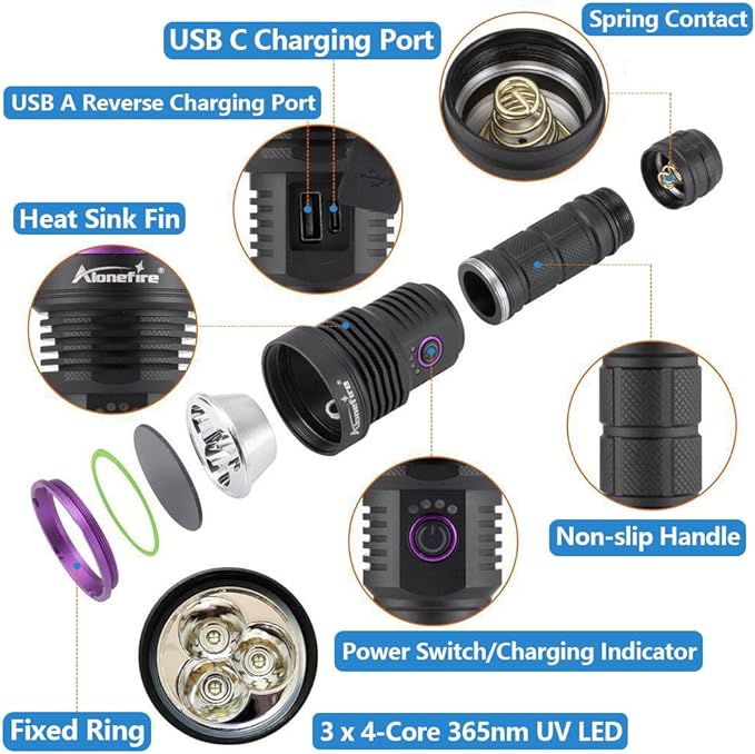 ALONEFIRE SV43 36W 365nm UV Flashlight USB C Rechargeable Ultraviolet Black Light Woods Lamp for Pet Urine Detector, Resin Curing, Scorpion, Bed Bug, Fishing, Leak with UV Protective Glasses, Battery