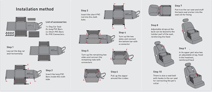 Dog Car Seat Puppy Portable Pet Booster Car Seat with Clip-On Safety Leash and Stable Fram, Anti-Collapse,Perfect for Small Pets