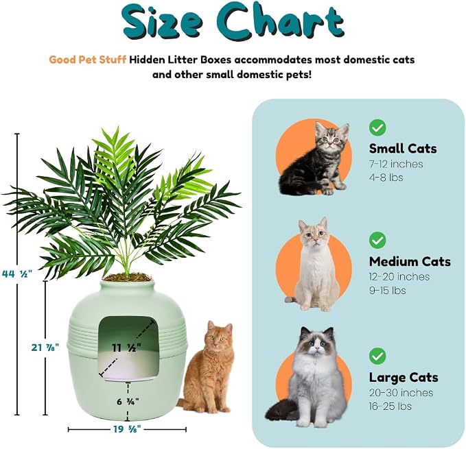 Good Pet Stuff Original Hidden Litter Box Planter, Decorative Cat Litter Enclosure with Carbon Filter, Artificial Palm Plant, Upgraded Design, Easy Clean Litter Tray, Essentials Kit, Seagrass Green