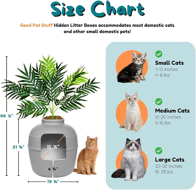 Good Pet Stuff Original Hidden Litter Box Planter, Decorative Cat Litter Enclosure with Carbon Filter, Artificial Palm Plant, Upgraded Design, Easy Clean Litter Tray, Essentials Kit, Stone Gray