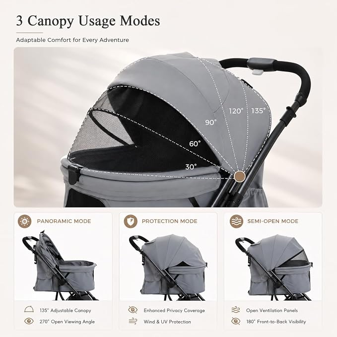 MUTTROS Pet Stroller for Small Medium Dogs & Cats Up to 66lbs, One Click Fold Dog Stroller, Large Cat Stroller w/All Terrain Shock Absorbing Wheels, Reversible Handle, Removable Washable Pad, Black